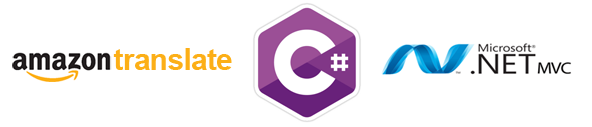 Amazon Translation MVC